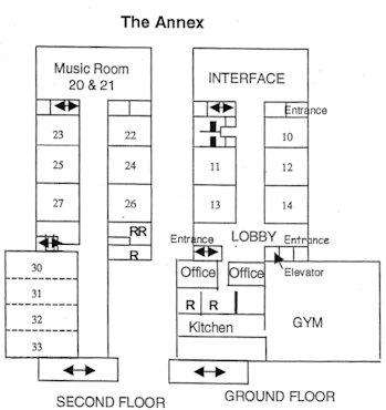 Annex Room Guide
